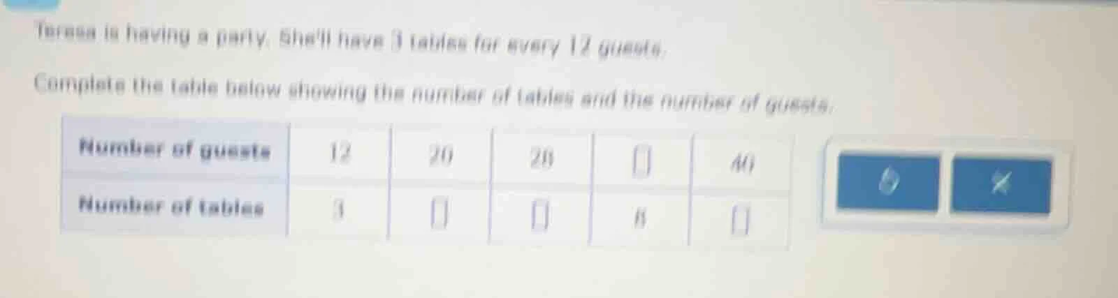 teresa is having a party. shell have 3 tables for every 12 guests. comp…
