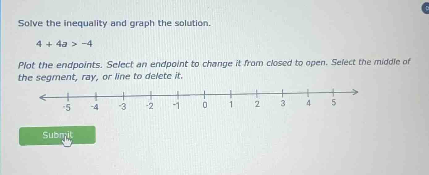 solve the inequality and graph the solution. 4 + 4a > -4 plot the endpo…
