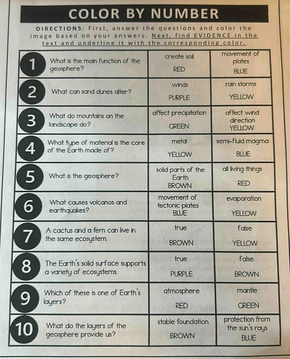 color by number directions: first, answer the questions and color the i…