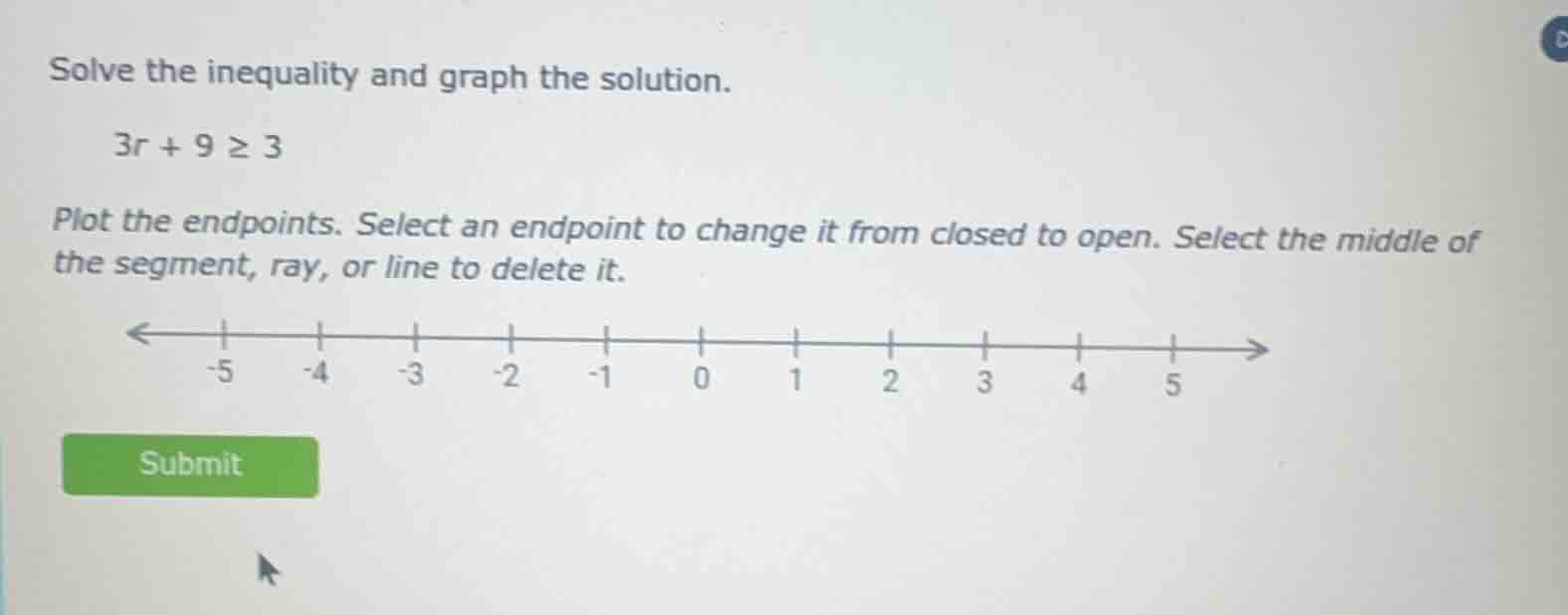 solve the inequality and graph the solution. 3r + 9 ≥ 3 plot the endpoi…