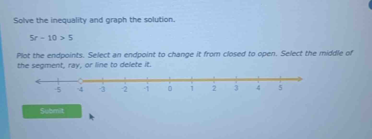 solve the inequality and graph the solution. 5r - 10 > 5 plot the endpo…