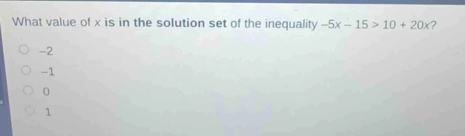 what value of x is in the solution set of the inequality -5x - 15 > 10 …