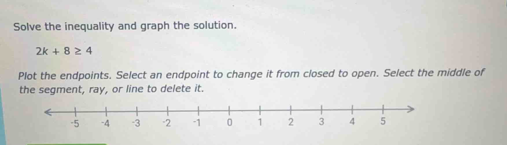 solve the inequality and graph the solution. 2k + 8 ≥ 4 plot the endpoi…