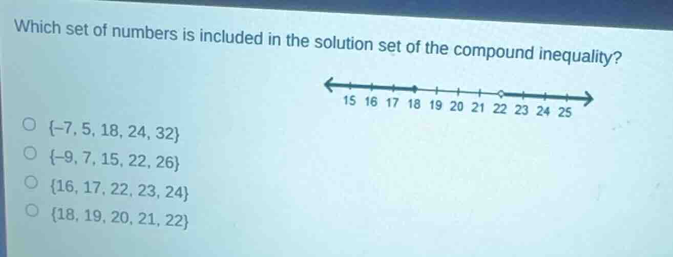 which set of numbers is included in the solution set of the compound in…