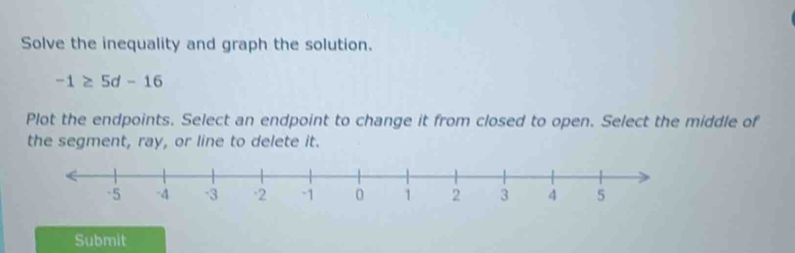 solve the inequality and graph the solution. -1 ≥ 5d - 16 plot the endp…