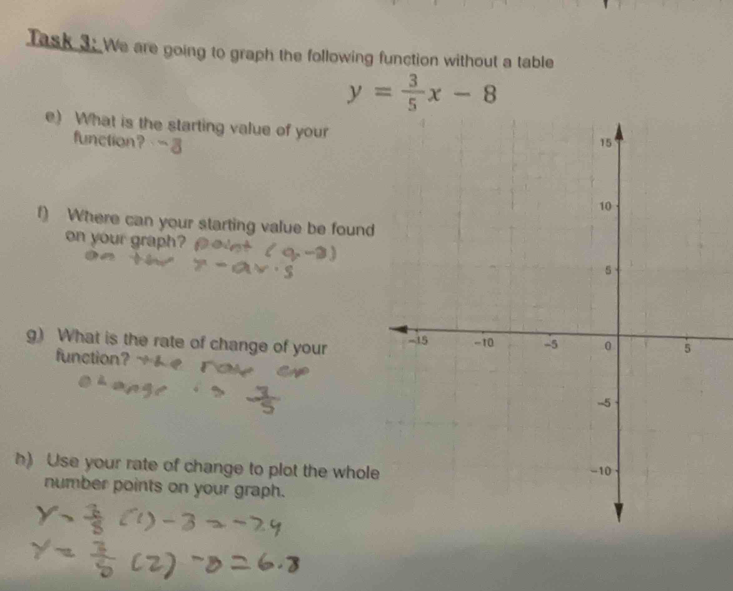 task 3: we are going to graph the following function without a table $y…