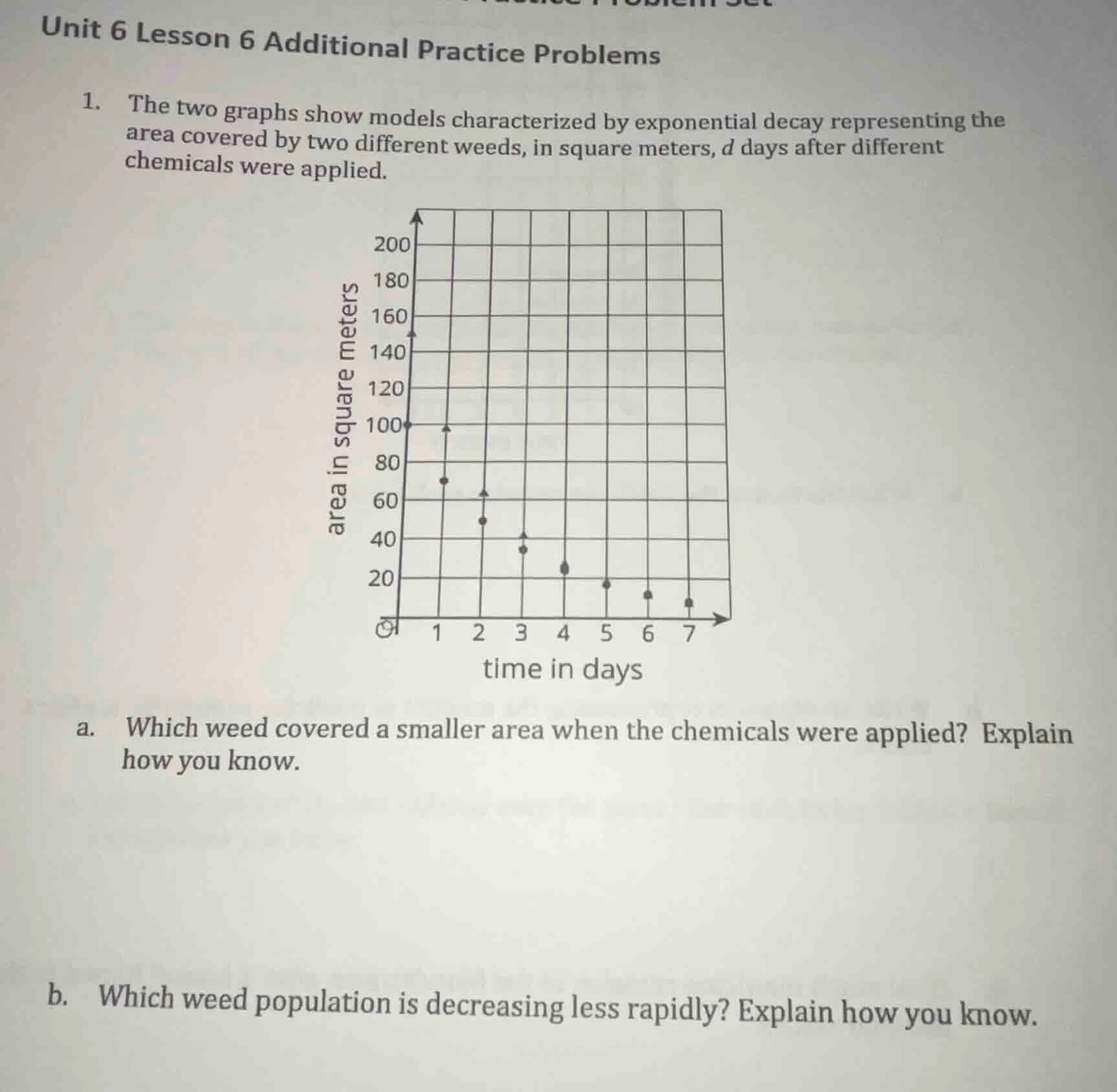 unit 6 lesson 6 additional practice problems 1. the two graphs show mod…