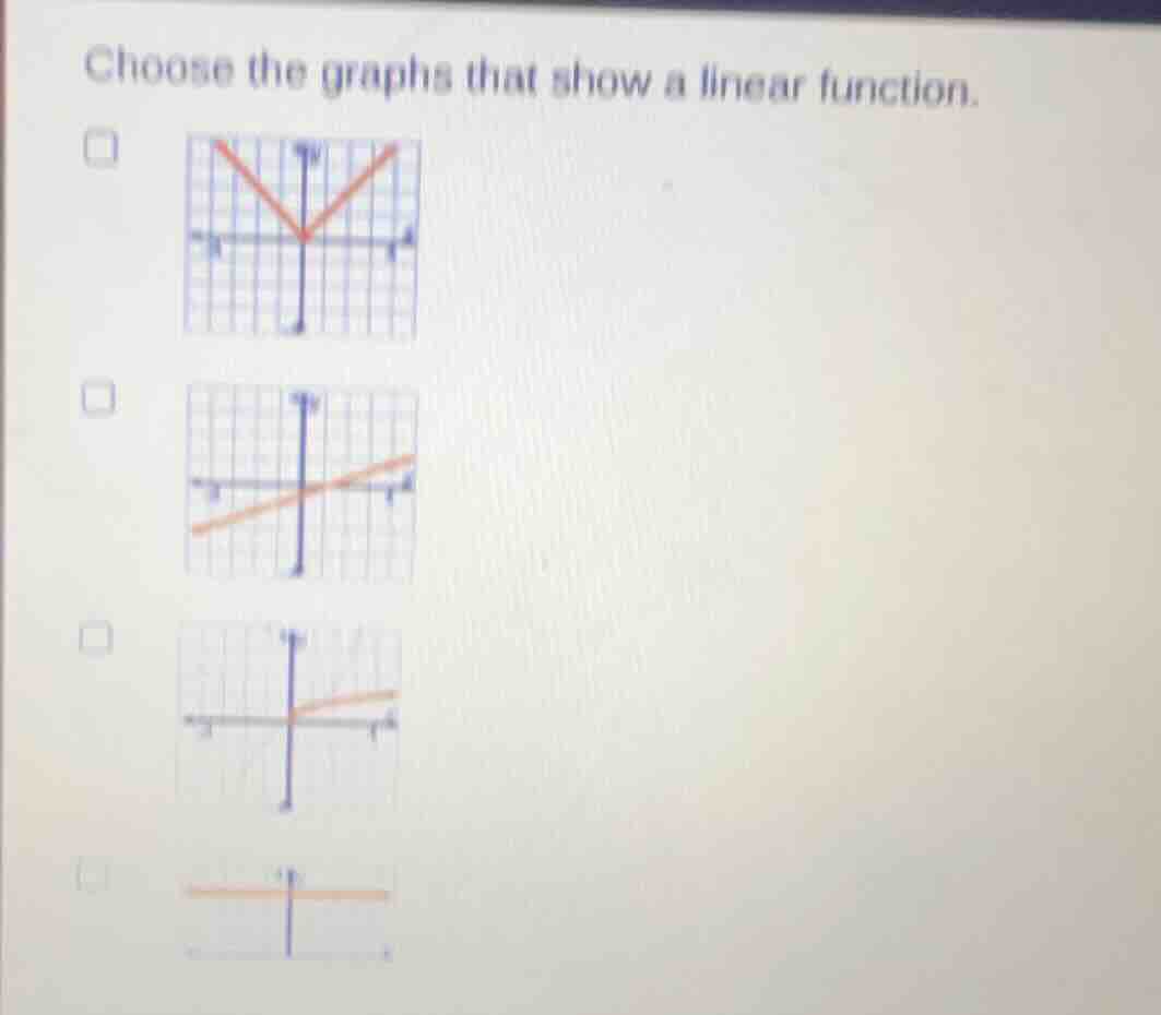 choose the graphs that show a linear function.