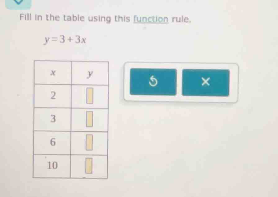 fill in the table using this function rule. $y = 3 + 3x$ | $x$ | $y$ | …