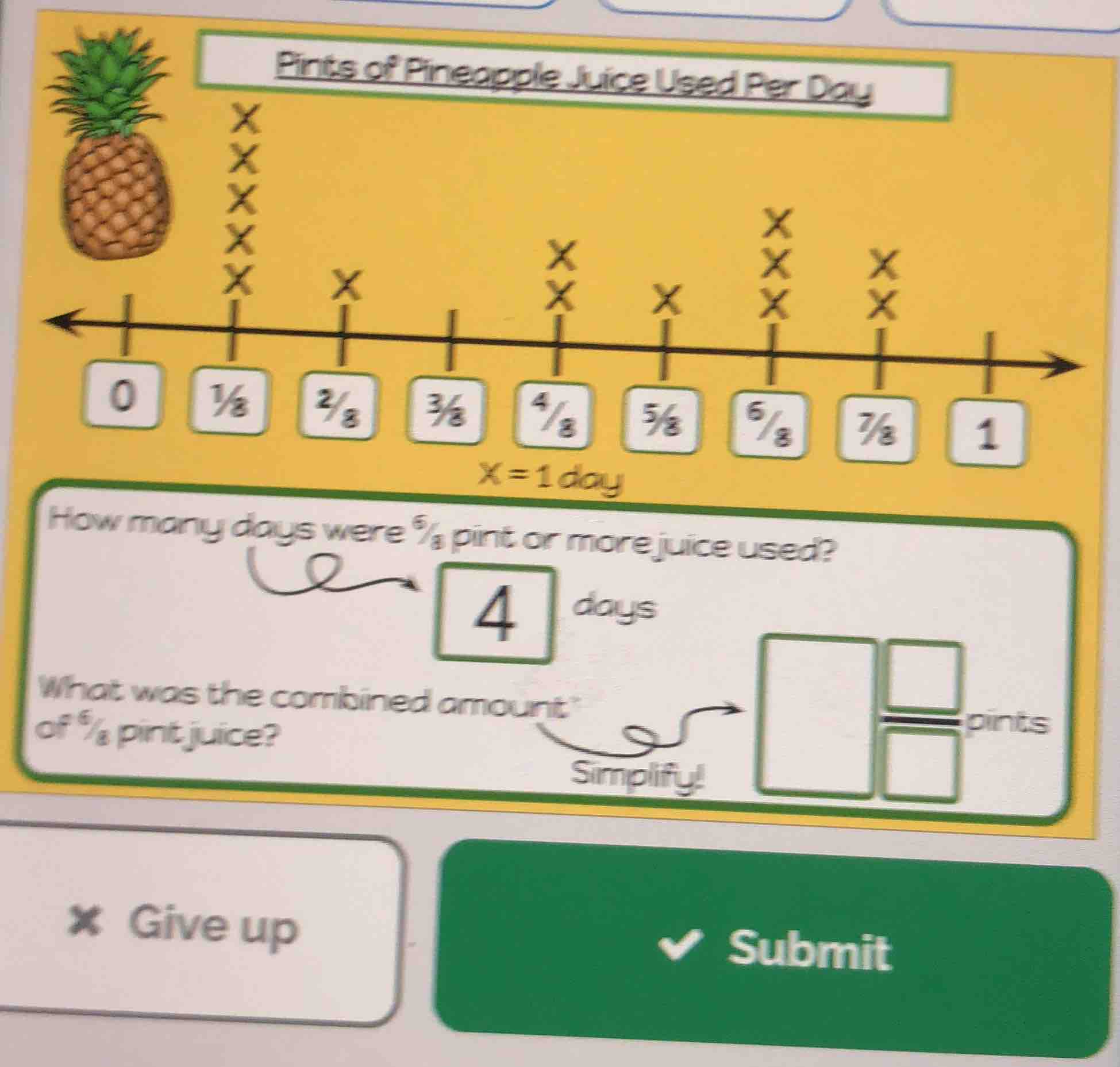 pints of pineapple juice used per day x x x x x x x x x x x x x 0 1/8 2…