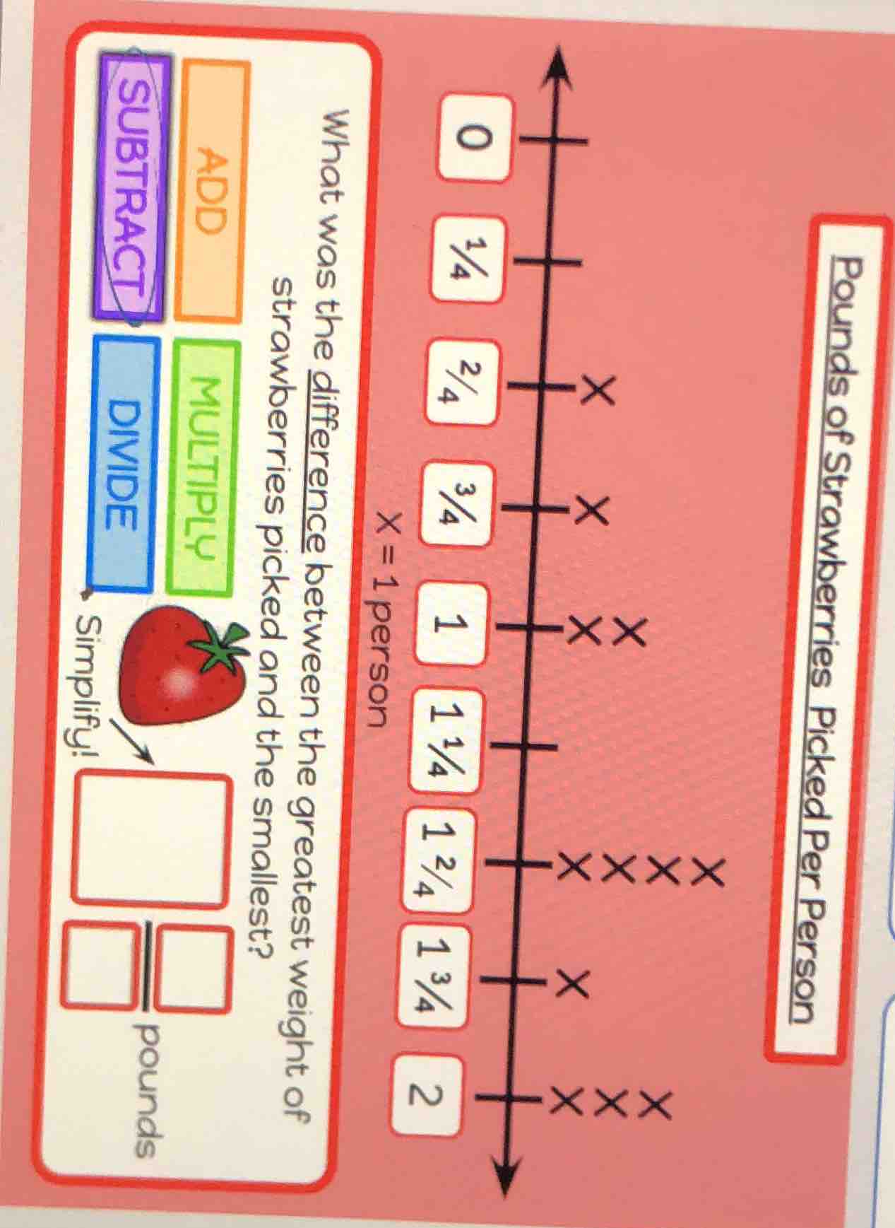 what was the difference between the greatest weight of strawberries pic…