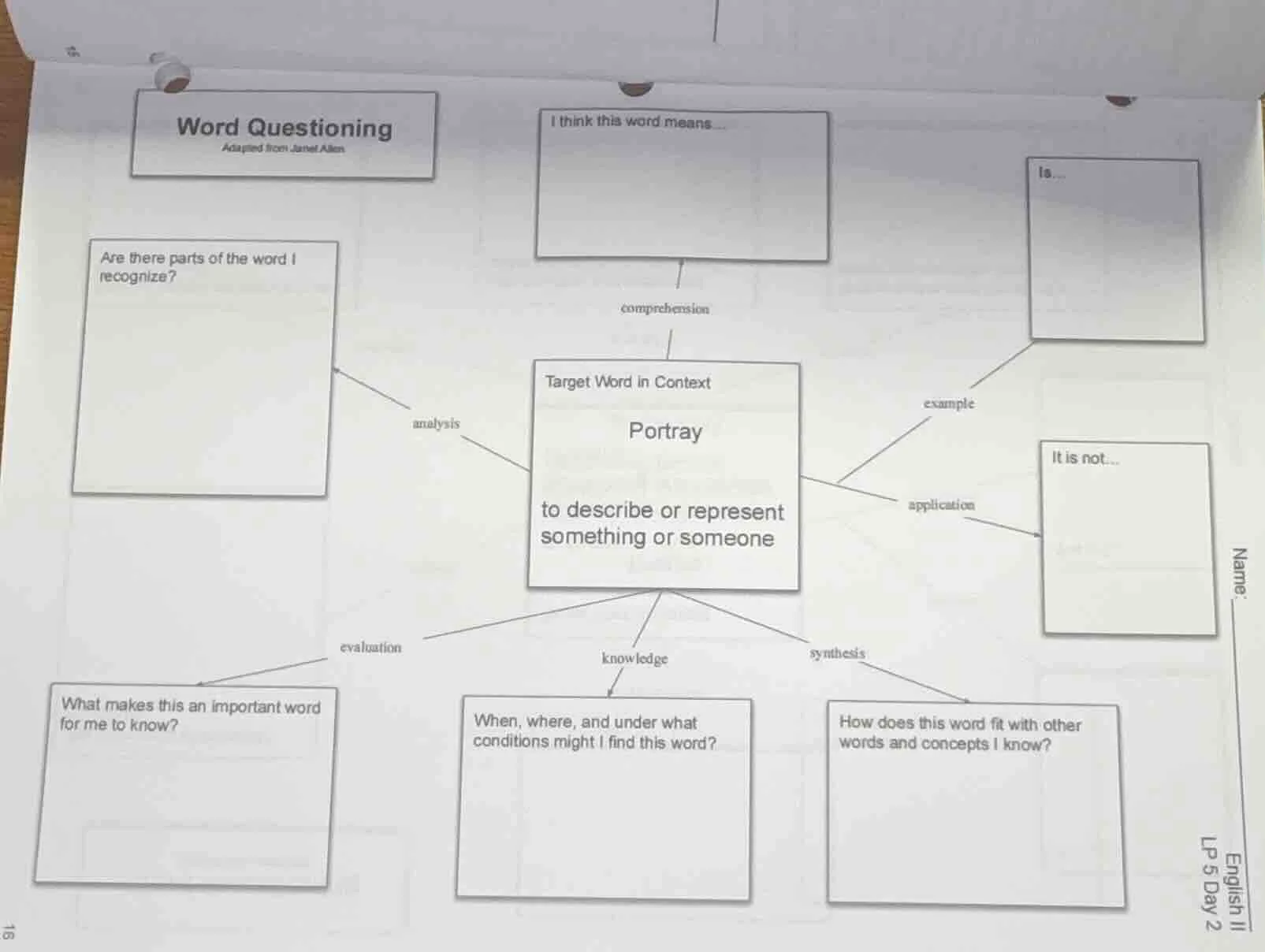 word questioning adapted from janet allen are there parts of the word i…