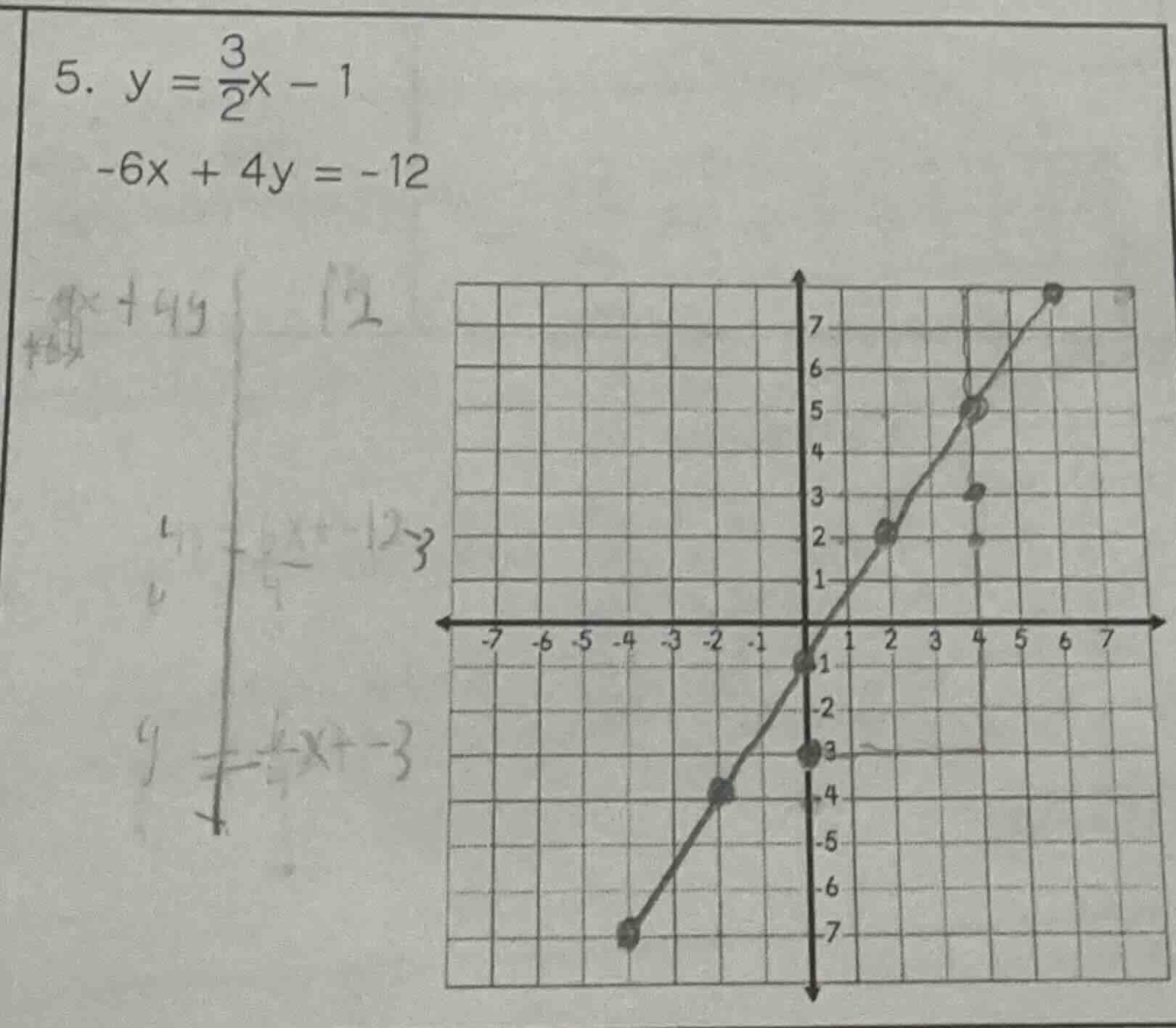 5. $y = \\frac{3}{2}x - 1$ $-6x + 4y = -12$