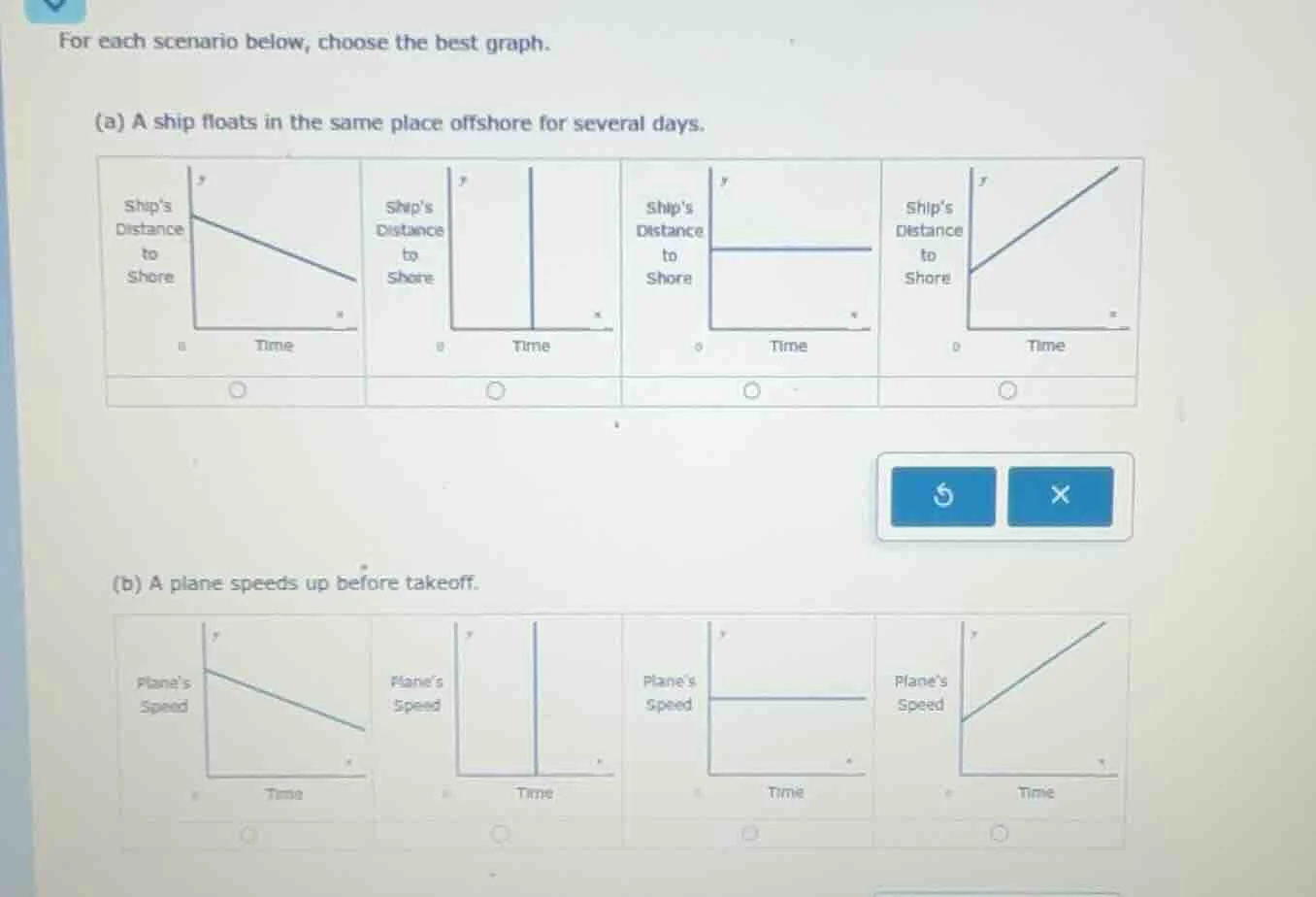 for each scenario below, choose the best graph. (a) a ship floats in th…