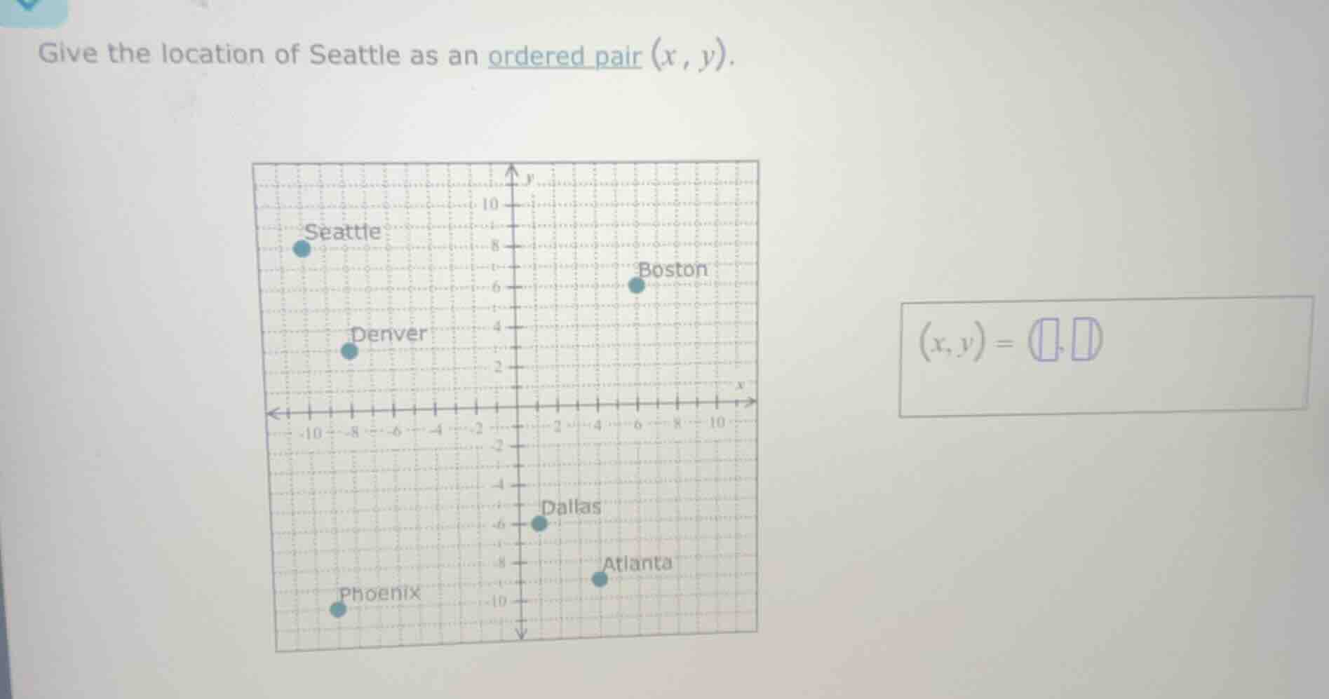 give the location of seattle as an ordered pair (x, y).