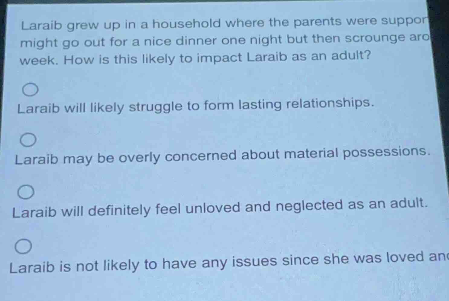 laraib grew up in a household where the parents were supportive might g…
