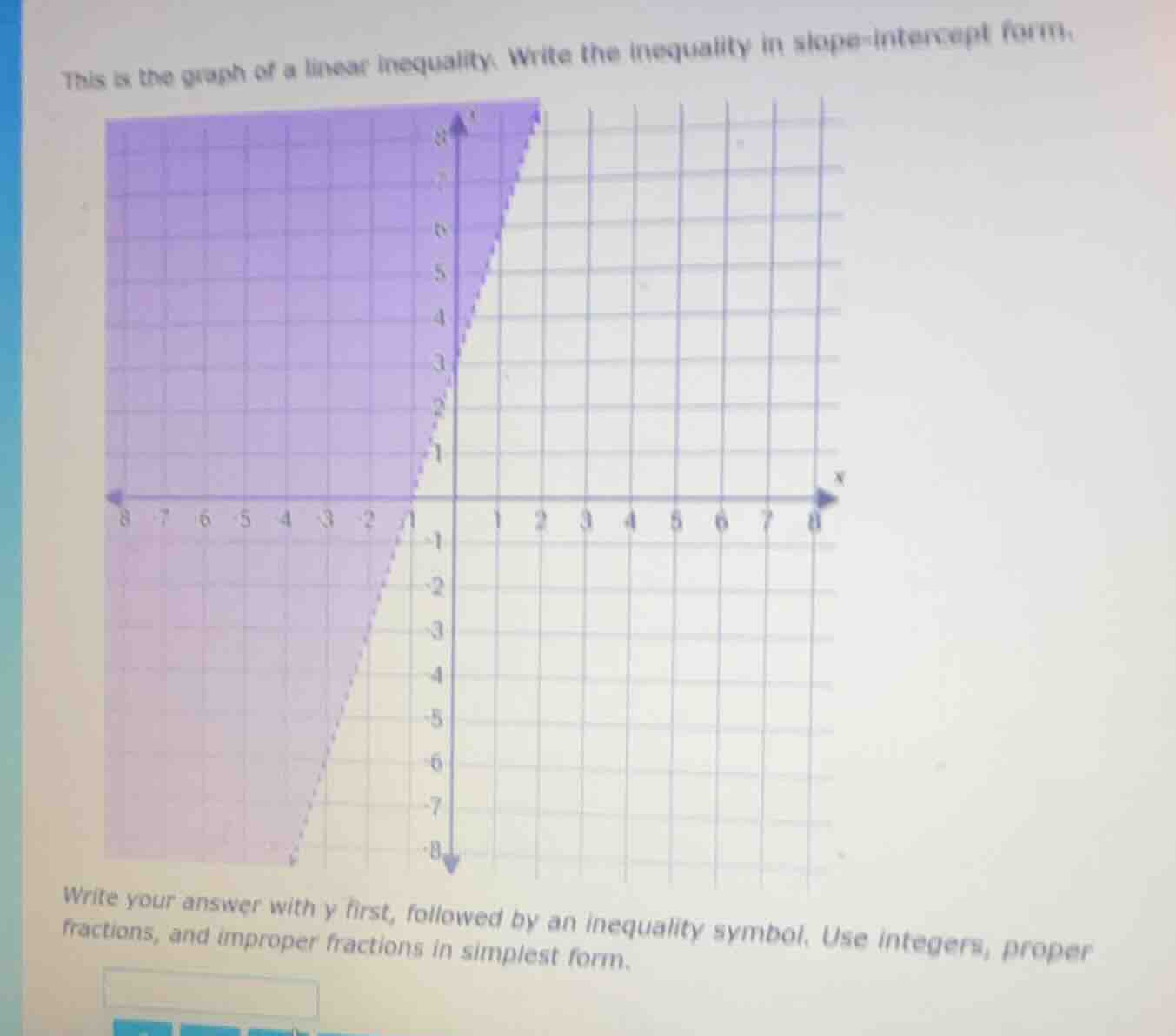 this is the graph of a linear inequality. write the inequality in slope…