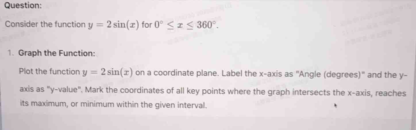 question: consider the function $y = 2\\sin(x)$ for $0^\\circ \\leq x \…