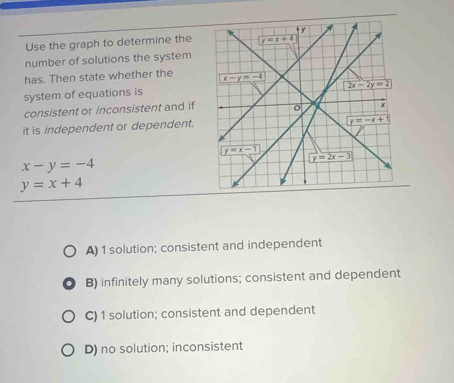 use the graph to determine the number of solutions the system has. then…
