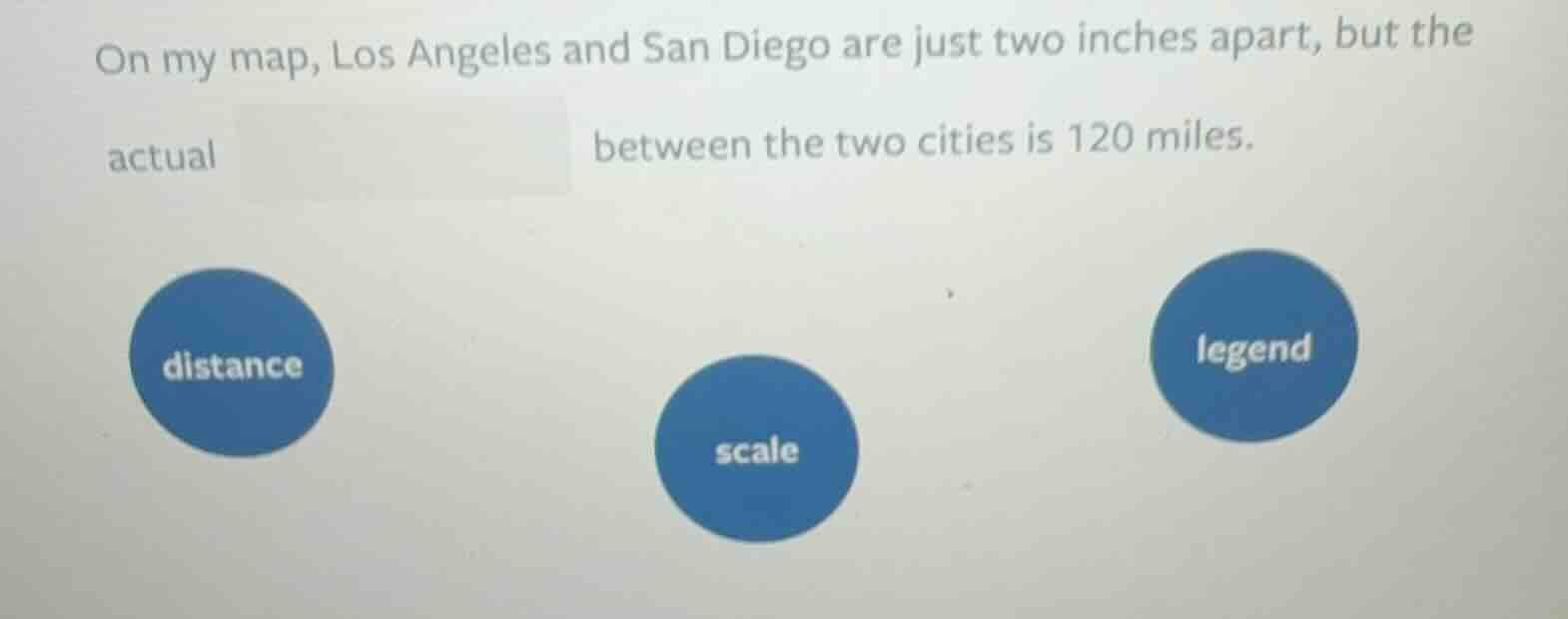 on my map, los angeles and san diego are just two inches apart, but the…