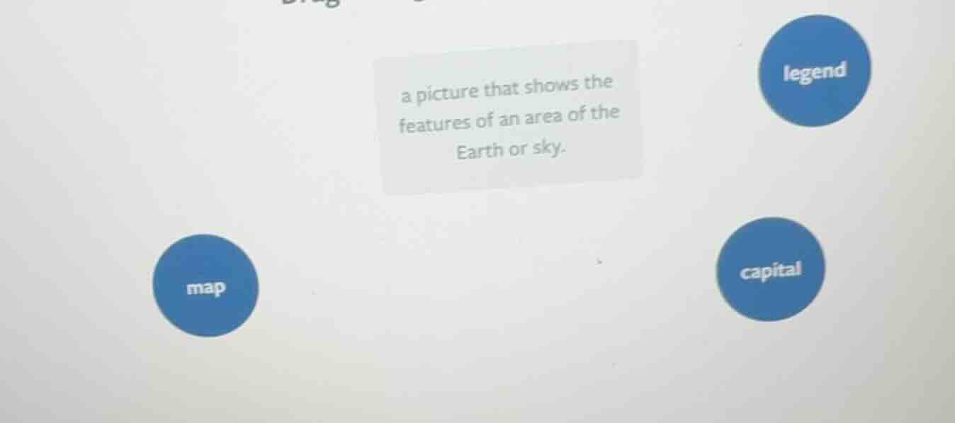 a picture that shows the features of an area of the earth or sky. legen…