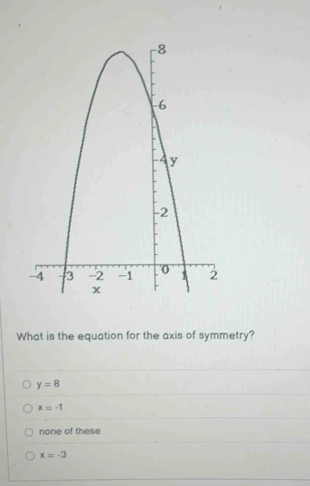 what is the equation for the axis of symmetry? options: y = 8; x = -1; …