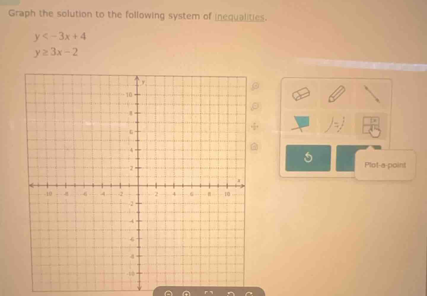 graph the solution to the following system of inequalities. y < -3x + 4…