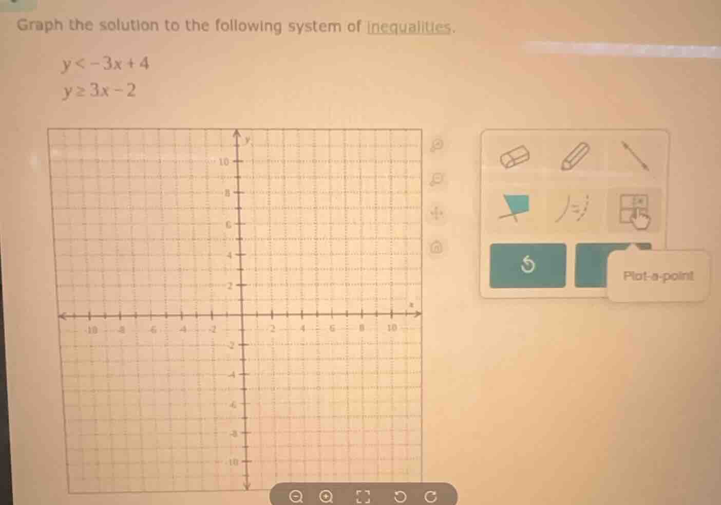 graph the solution to the following system of inequalities. $y < -3x + …