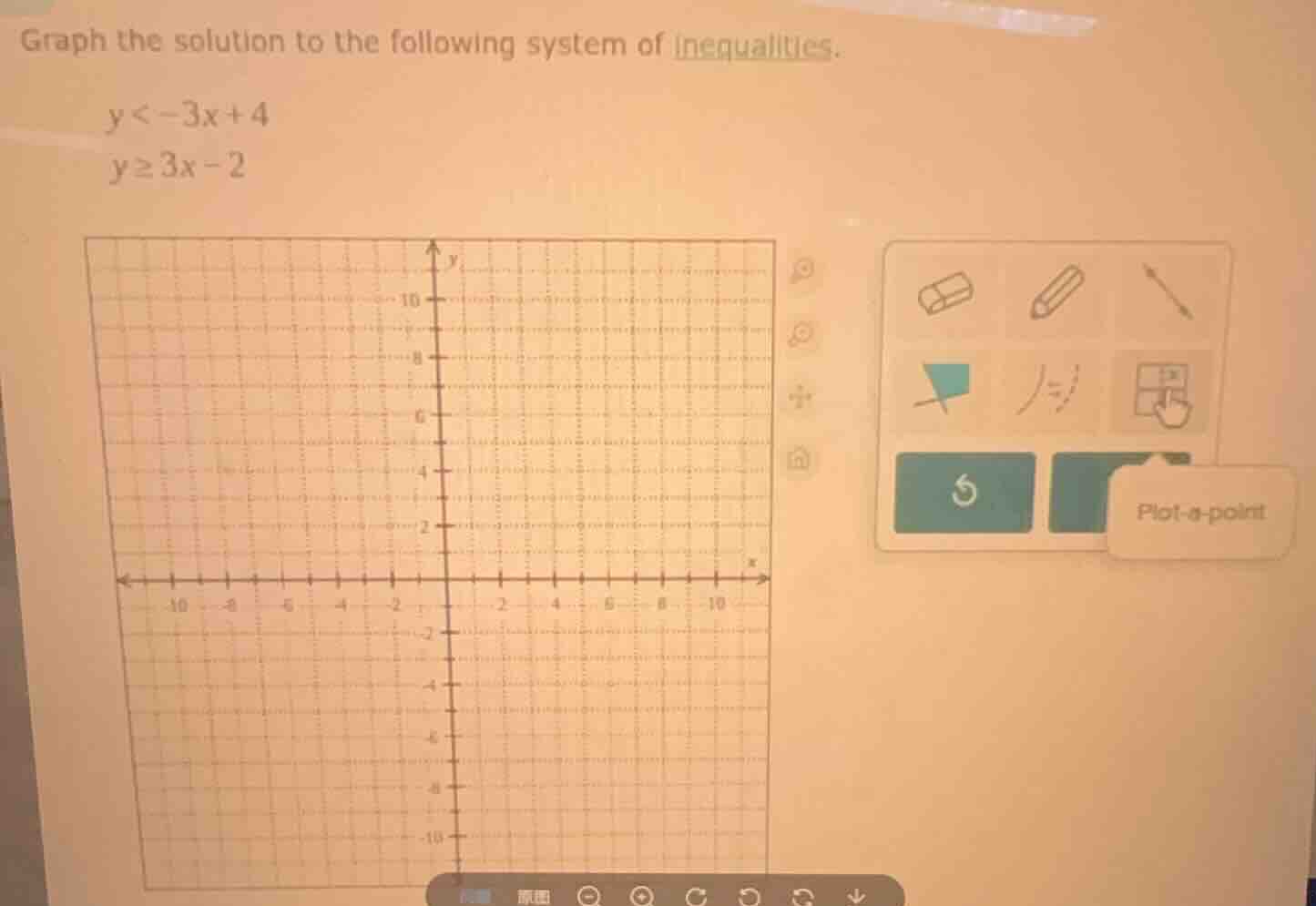 graph the solution to the following system of inequalities. y < -3x + 4…
