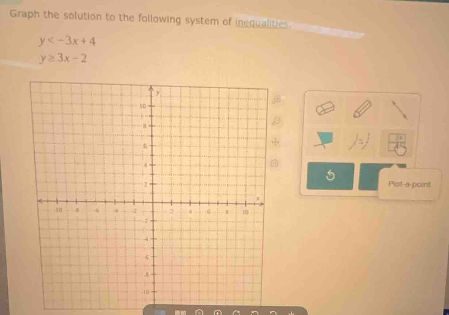 graph the solution to the following system of inequalities. y < -3x + 4…