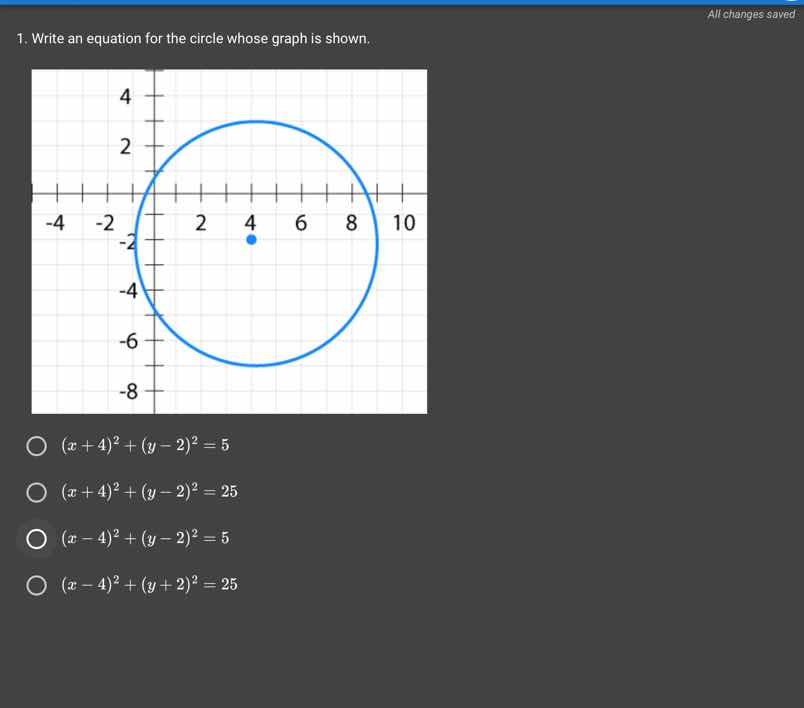 1. write an equation for the circle whose graph is shown. options: $(x …