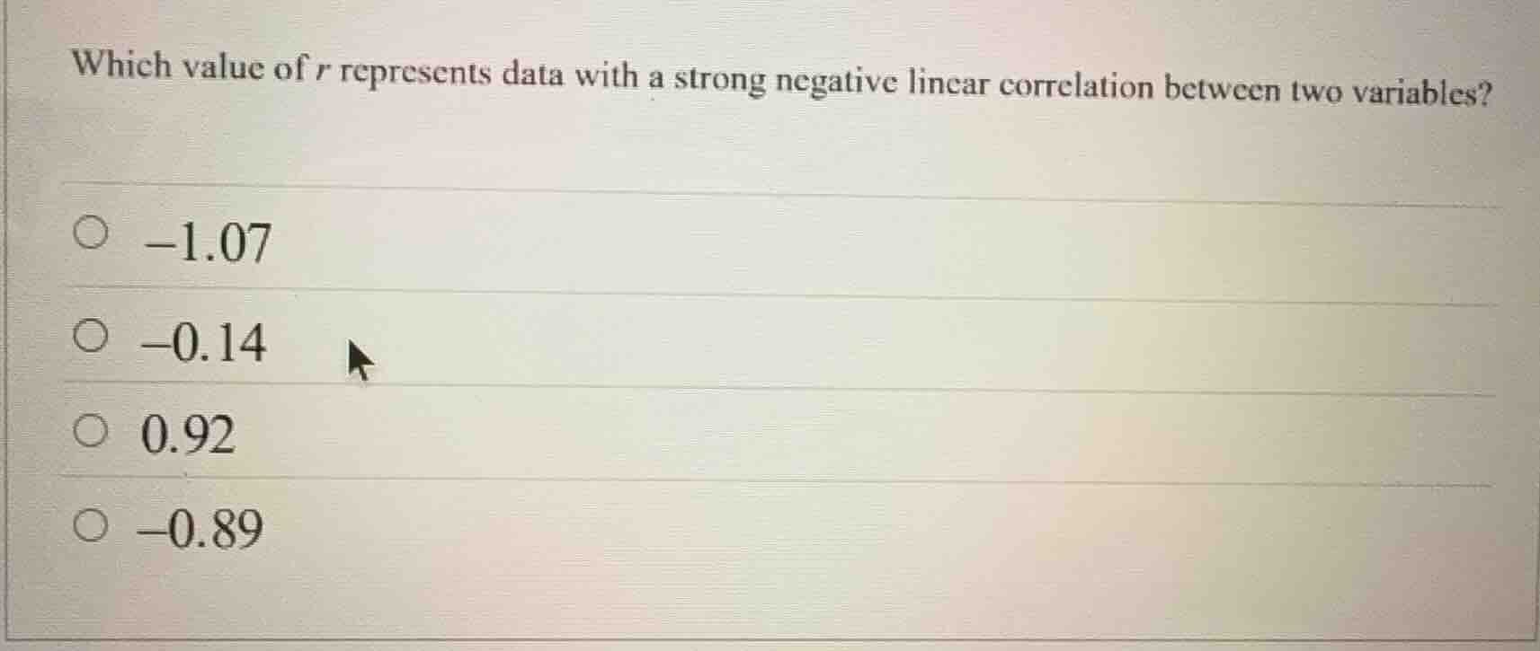 which value of r represents data with a strong negative linear correlat…