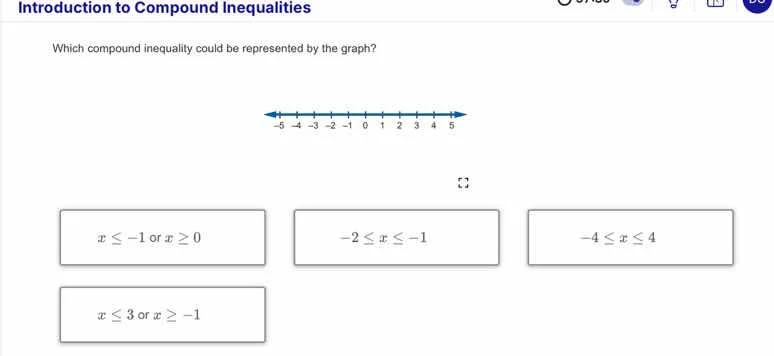 introduction to compound inequalities which compound inequality could b…