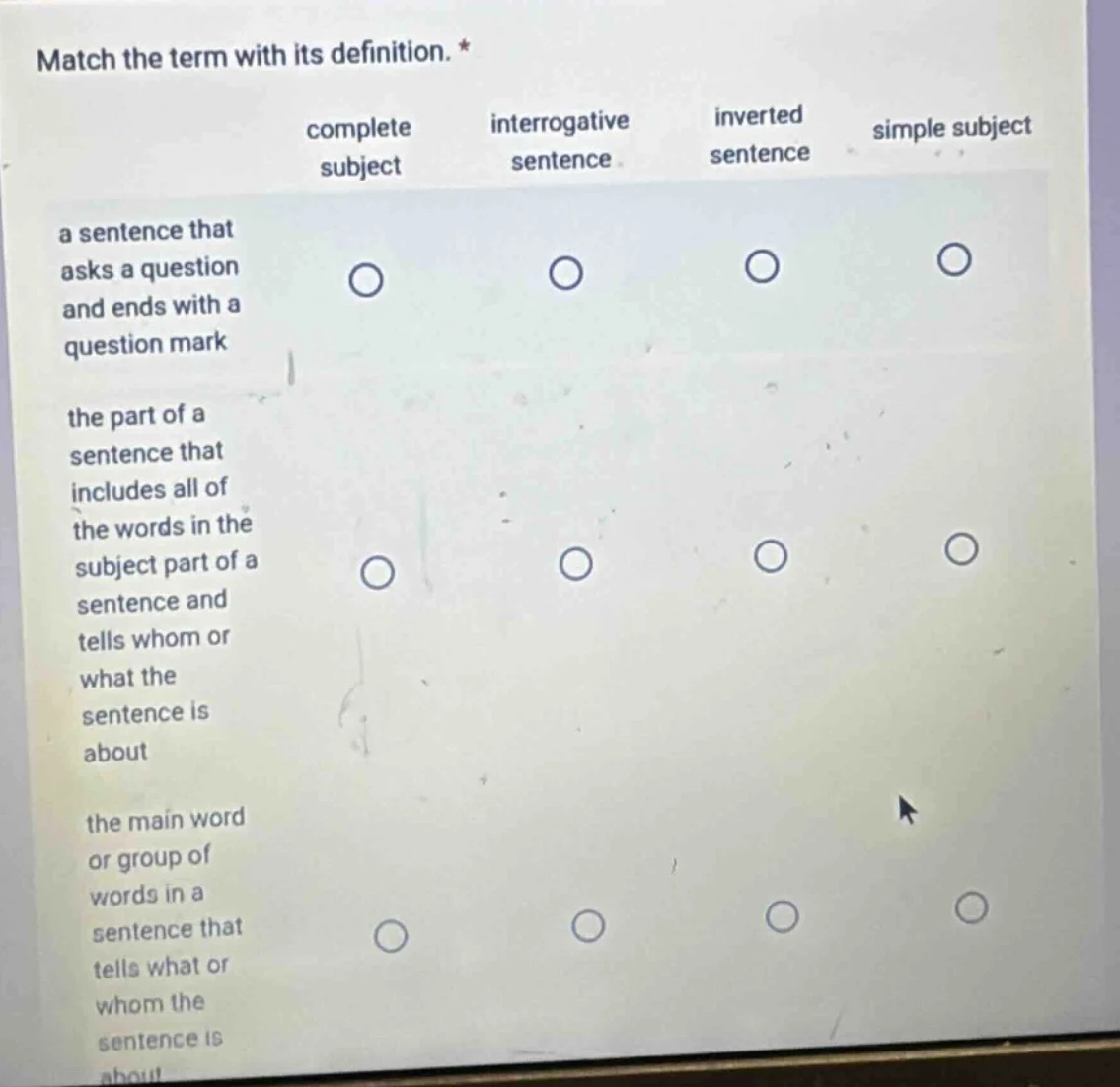 match the term with its definition. * complete subject interrogative se…