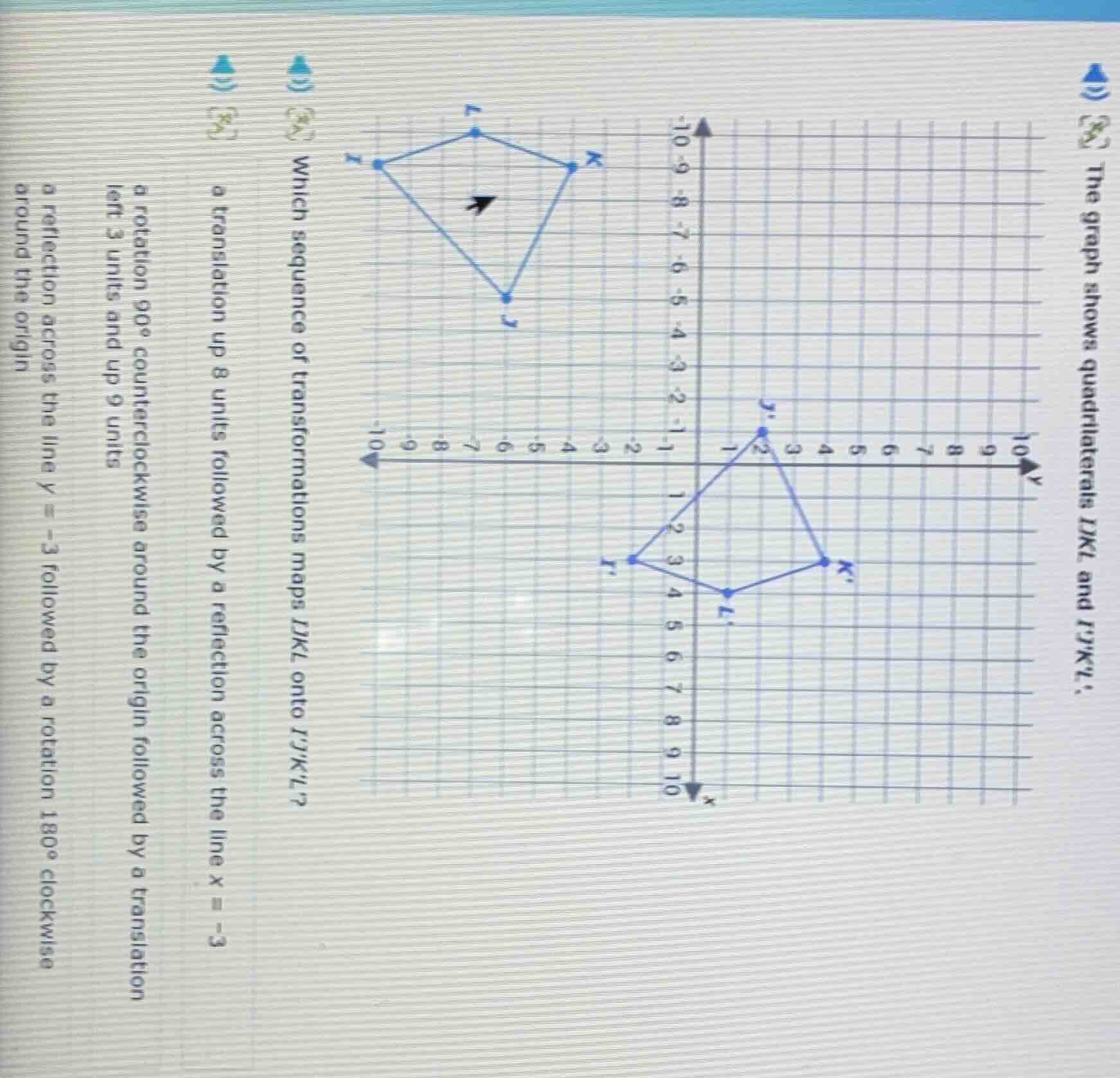 the graph shows quadrilaterals ijkl and ijkl. which sequence of transfo…