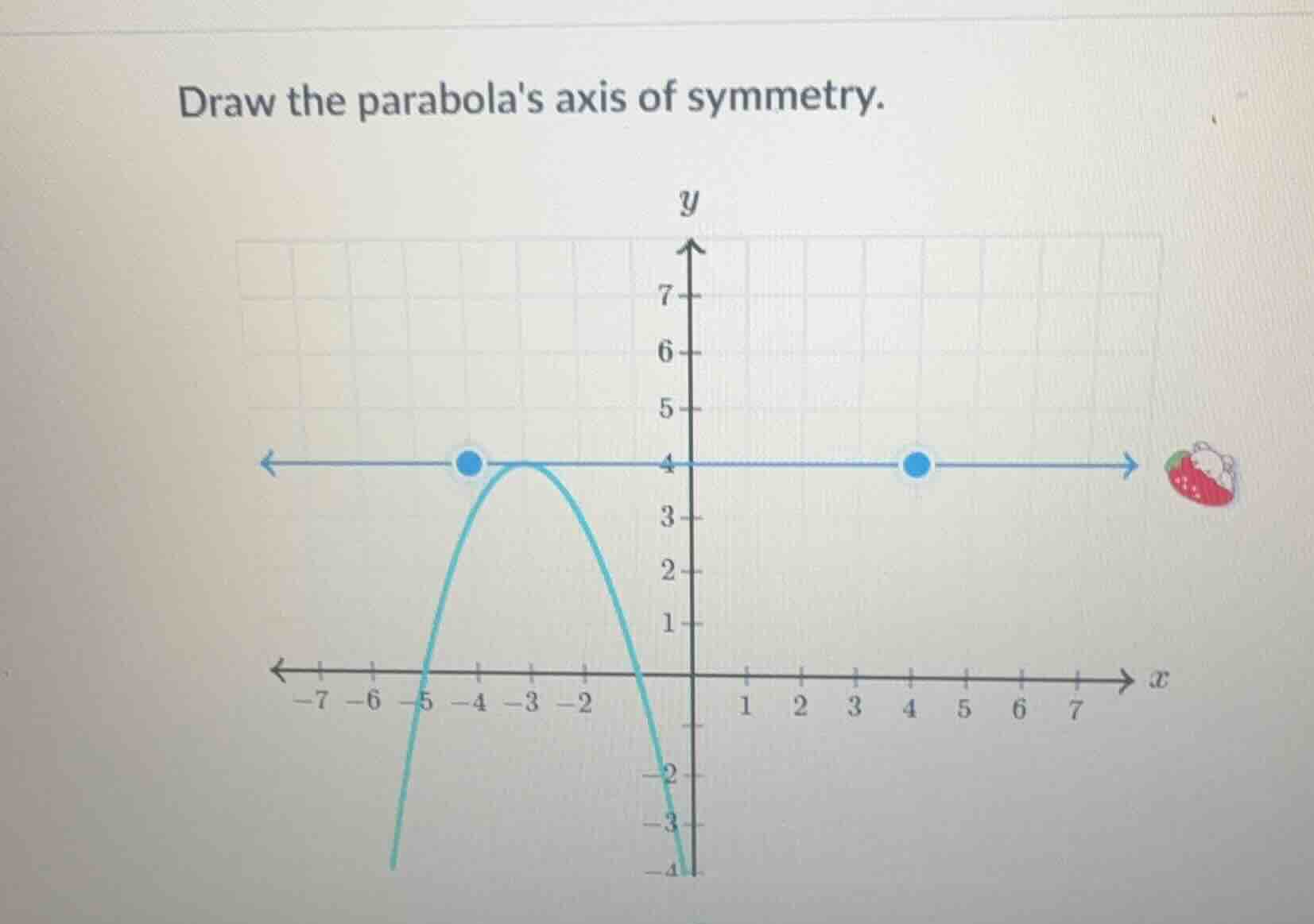 draw the parabolas axis of symmetry.
