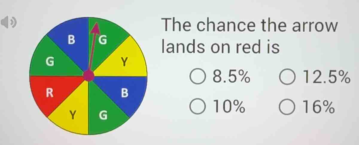 the chance the arrow lands on red is 8.5% 12.5% 10% 16%