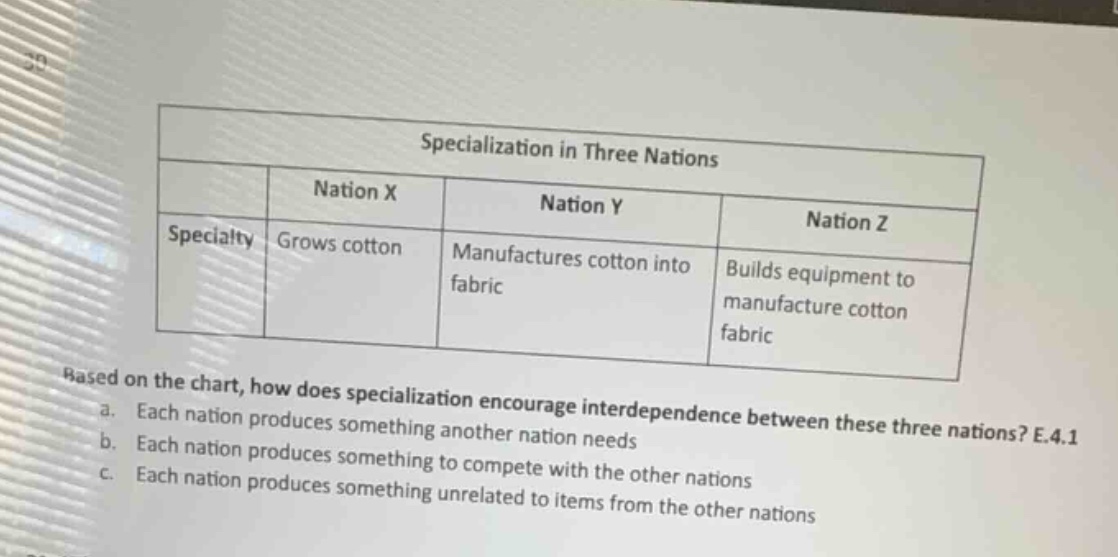 30 specialization in three nations specialty nation x nation y nation z…