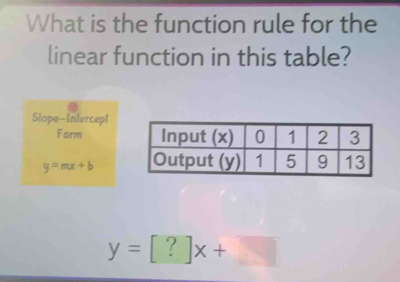 what is the function rule for the linear function in this table? slope-…