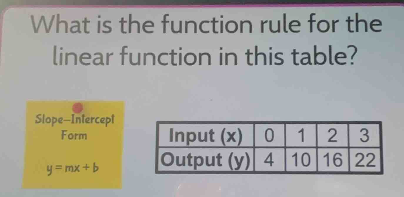 what is the function rule for the linear function in this table? slope–…