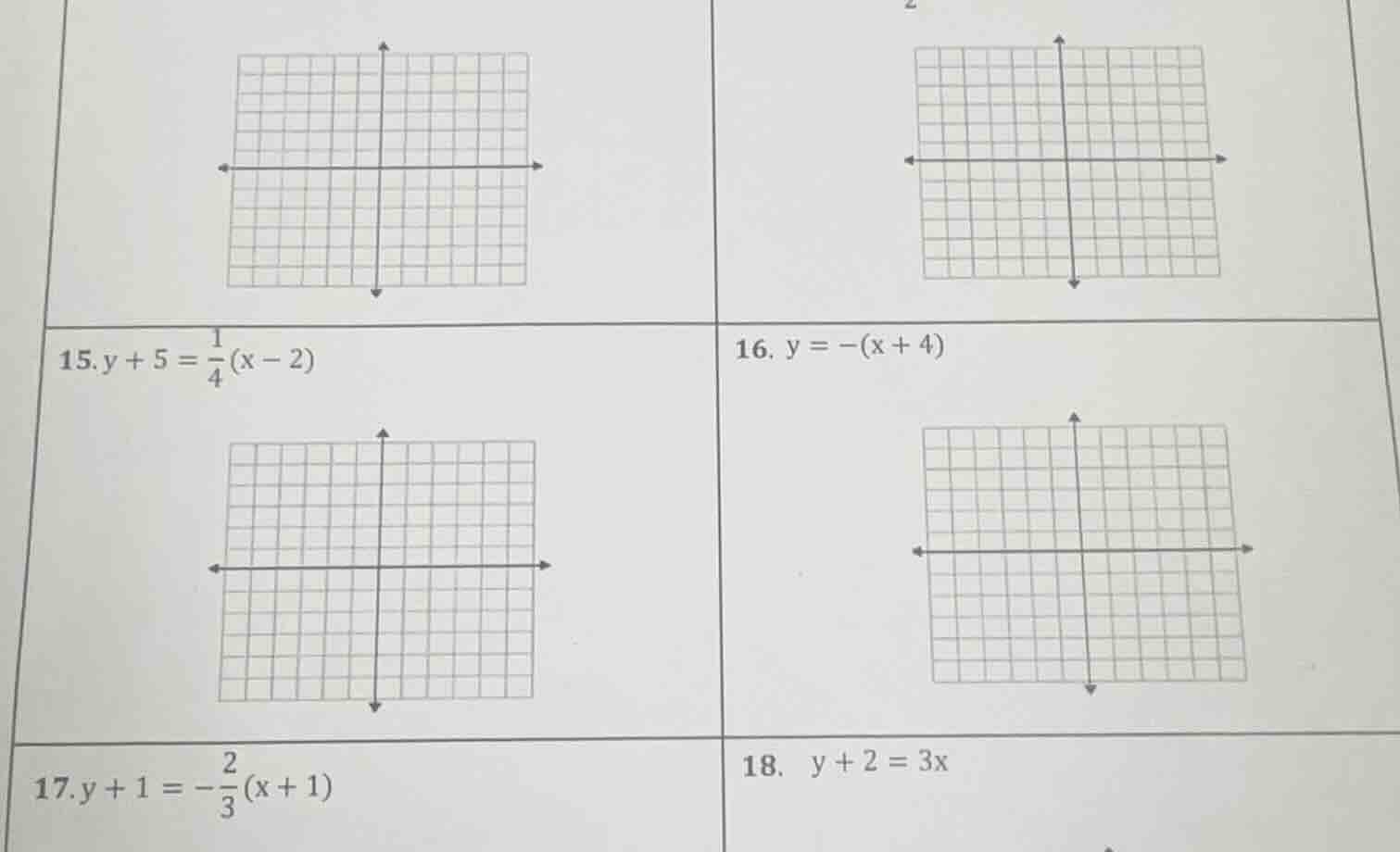 15. $y + 5 = \\frac{1}{4}(x - 2)$ 16. $y = -(x + 4)$ 17. $y + 1 = -\\fr…