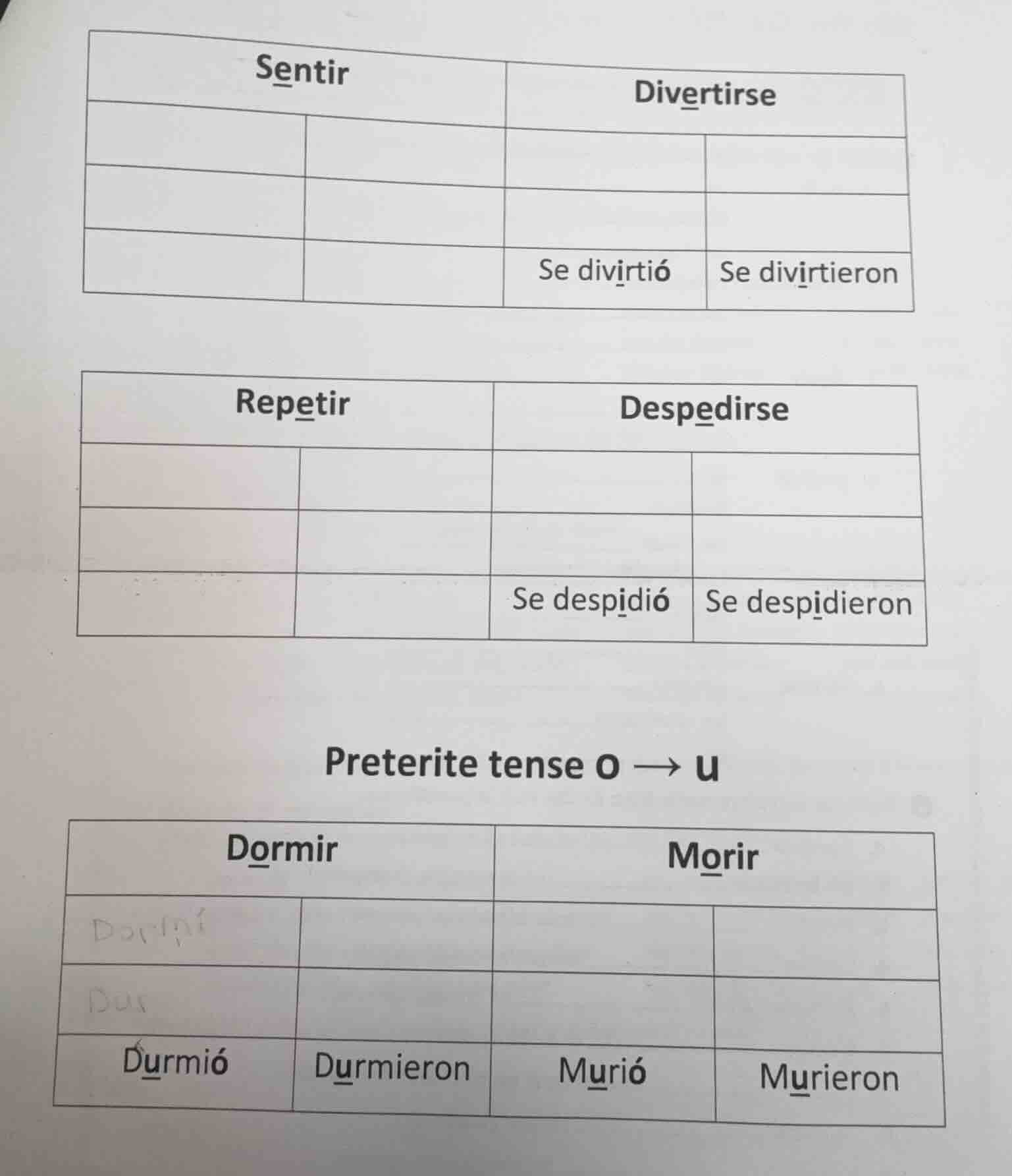 sentir divertirse se divirtió se divirtieron repetir despedirse se desp…