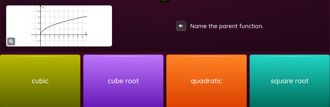 name the parent function. cubic cube root quadratic square root