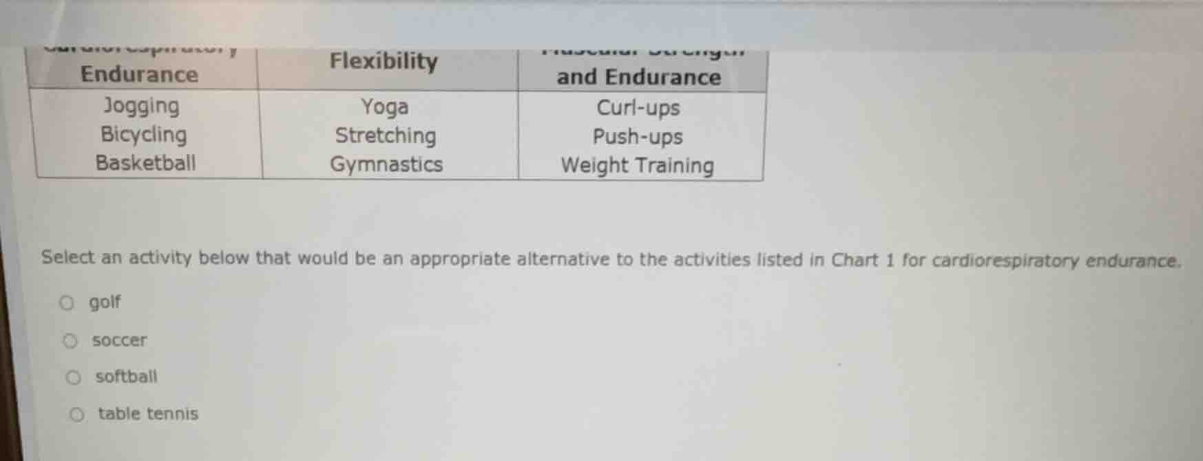 endurance flexibility and endurance jogging yoga curl - ups bicycling s…