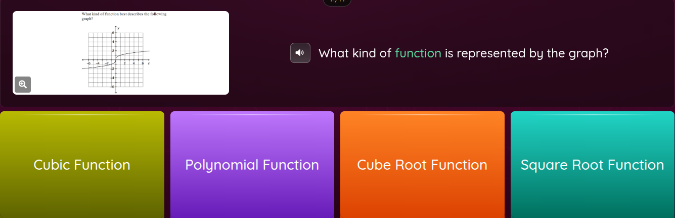 what kind of function is represented by the graph? options: cubic funct…