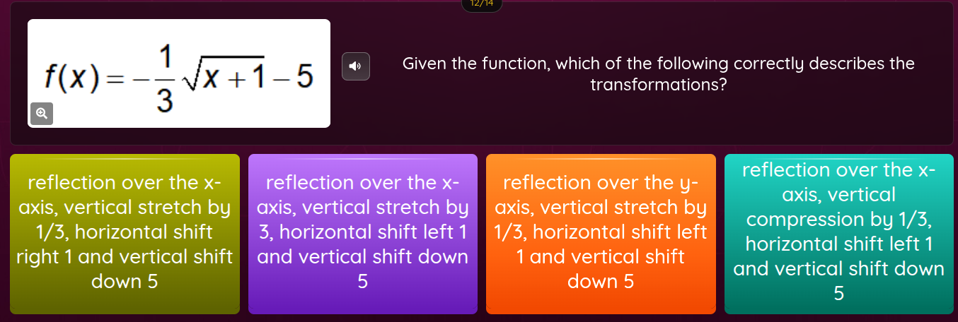 f(x) = -\\frac{1}{3}\\sqrt{x + 1} - 5 given the function, which of the …