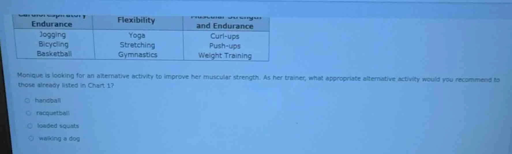 endurance flexibility and endurance jogging yoga curl - ups bicycling s…