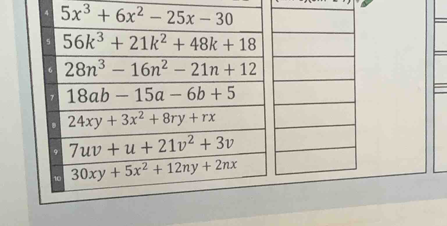 4 $5x^3 + 6x^2 - 25x - 30$ 5 $56k^3 + 21k^2 + 48k + 18$ 6 $28n^3 - 16n^…