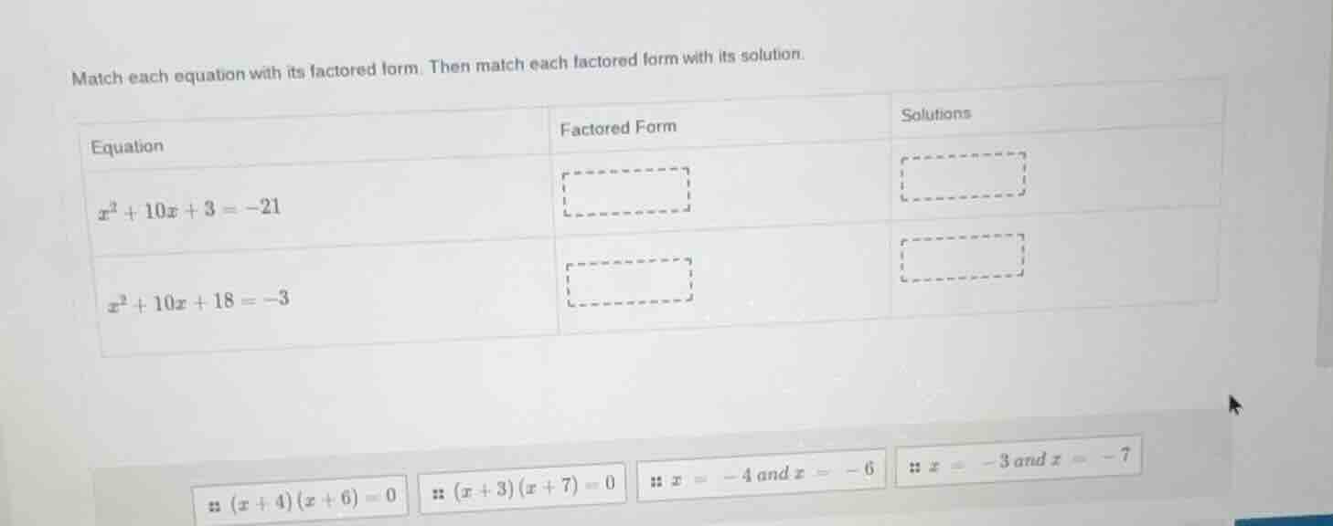 match each equation with its factored form. then match each factored fo…