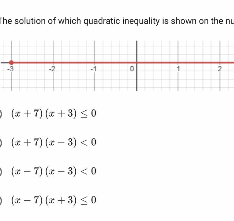 the solution of which quadratic inequality is shown on the nu -3 -2 -1 …